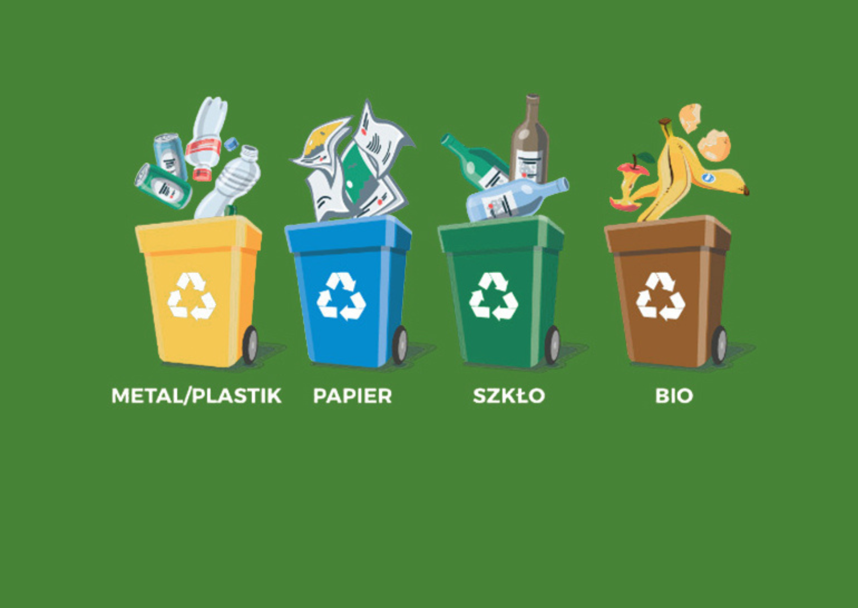 grafika odpady segregacja
