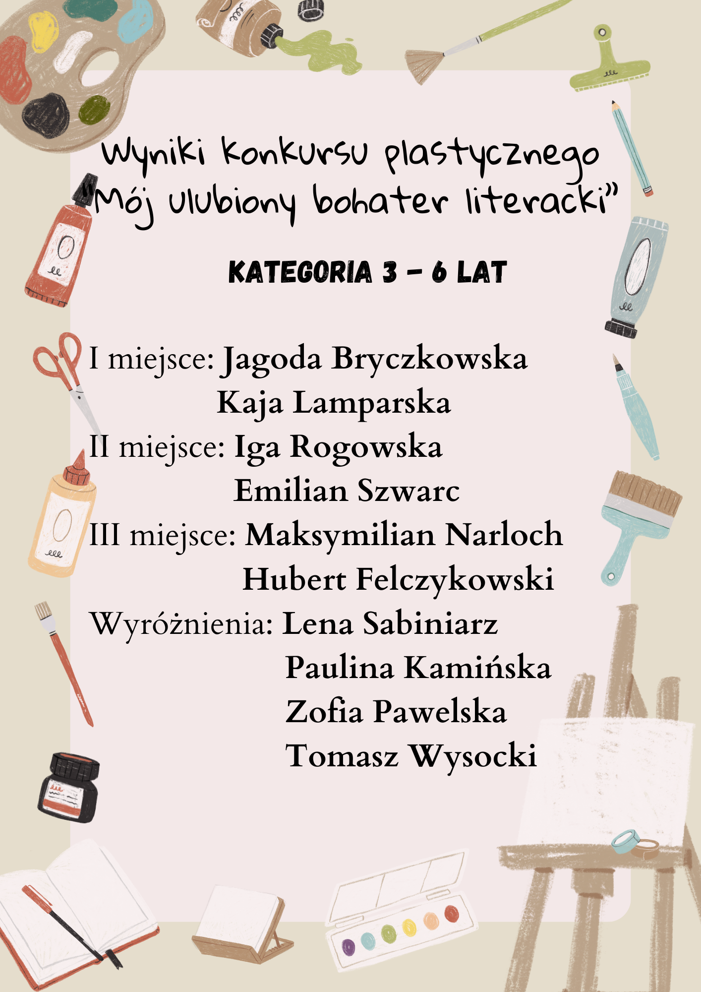 część pierwsza wyników