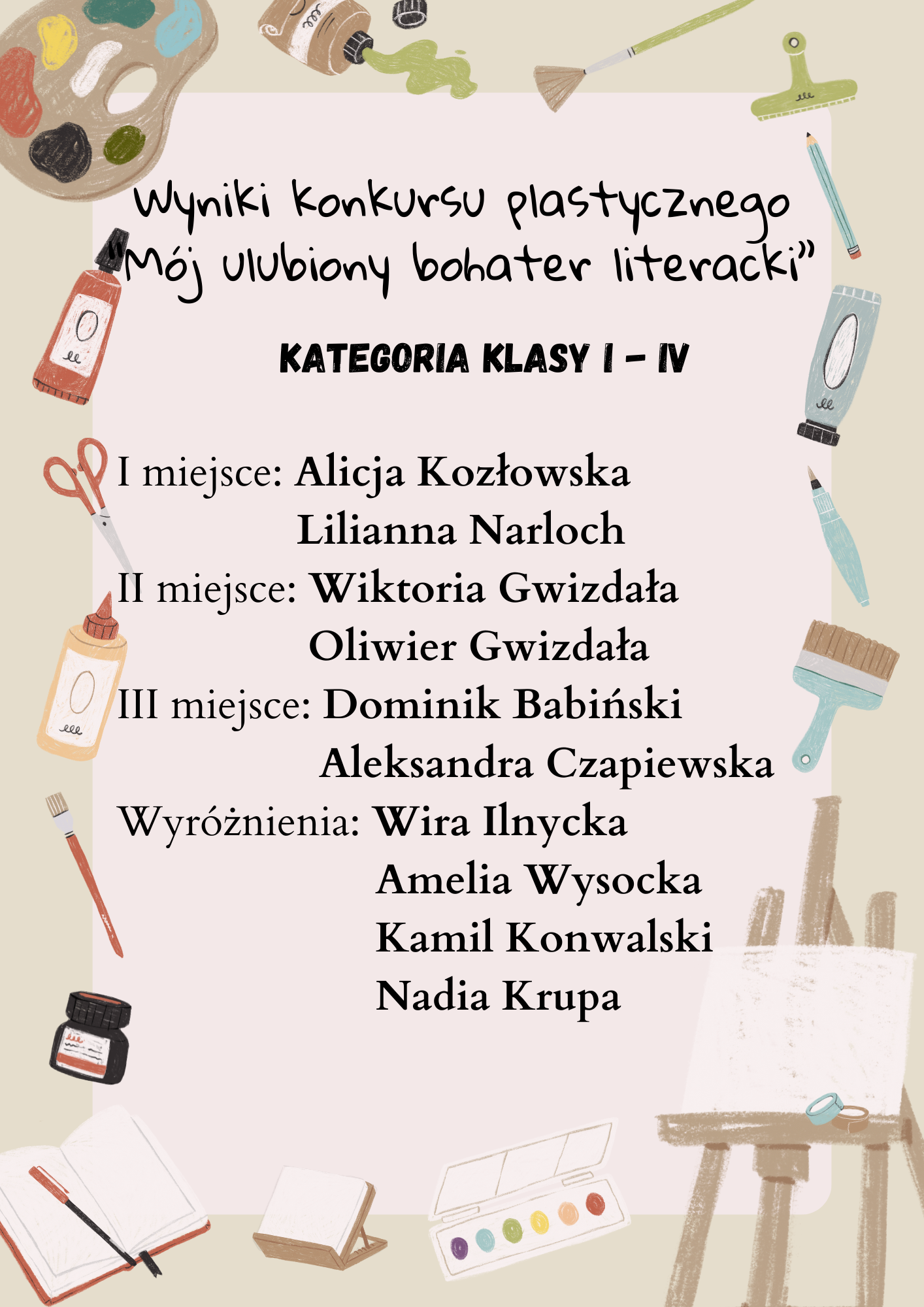 wyniki część druga