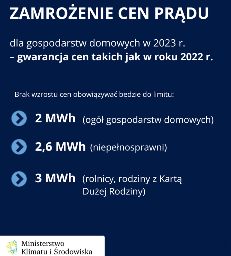 Plakat zamrożenie prądu