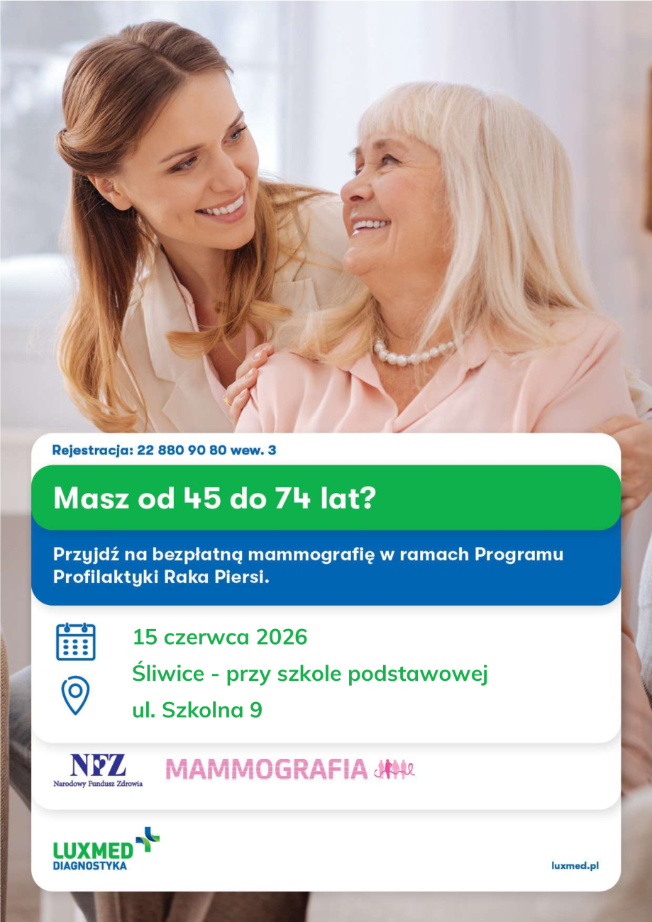 program profilaktyki raka piersi