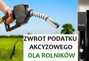 zwrot podatku akcyzowego dla rolników