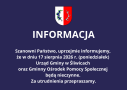 grafika nieczynne