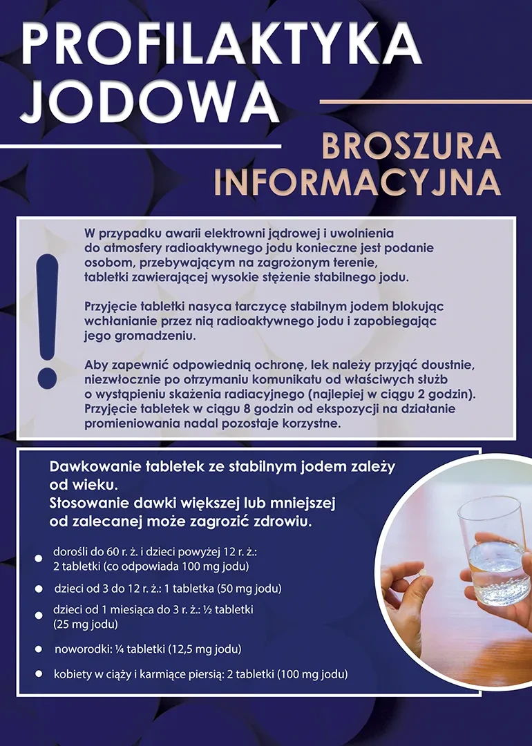profilaktyka jodowa
