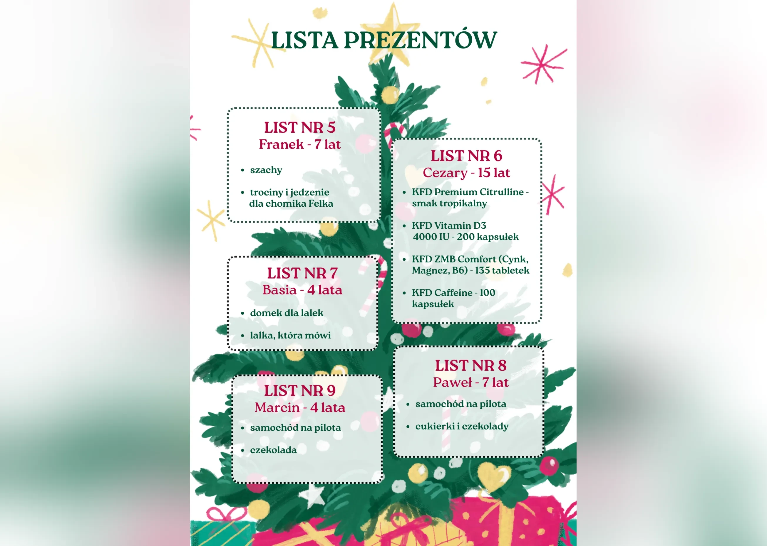 Świąteczne marzenia lista prezentów od 5-9