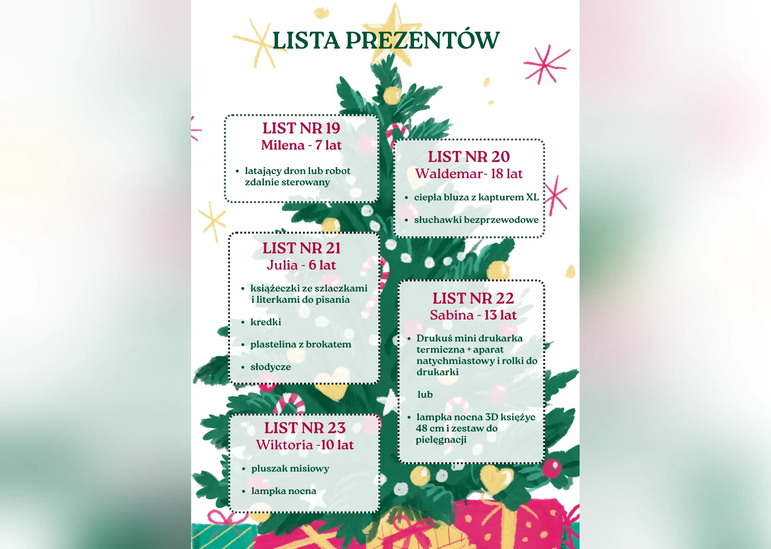 Świąteczne marzenia lista prezentów od 19-23