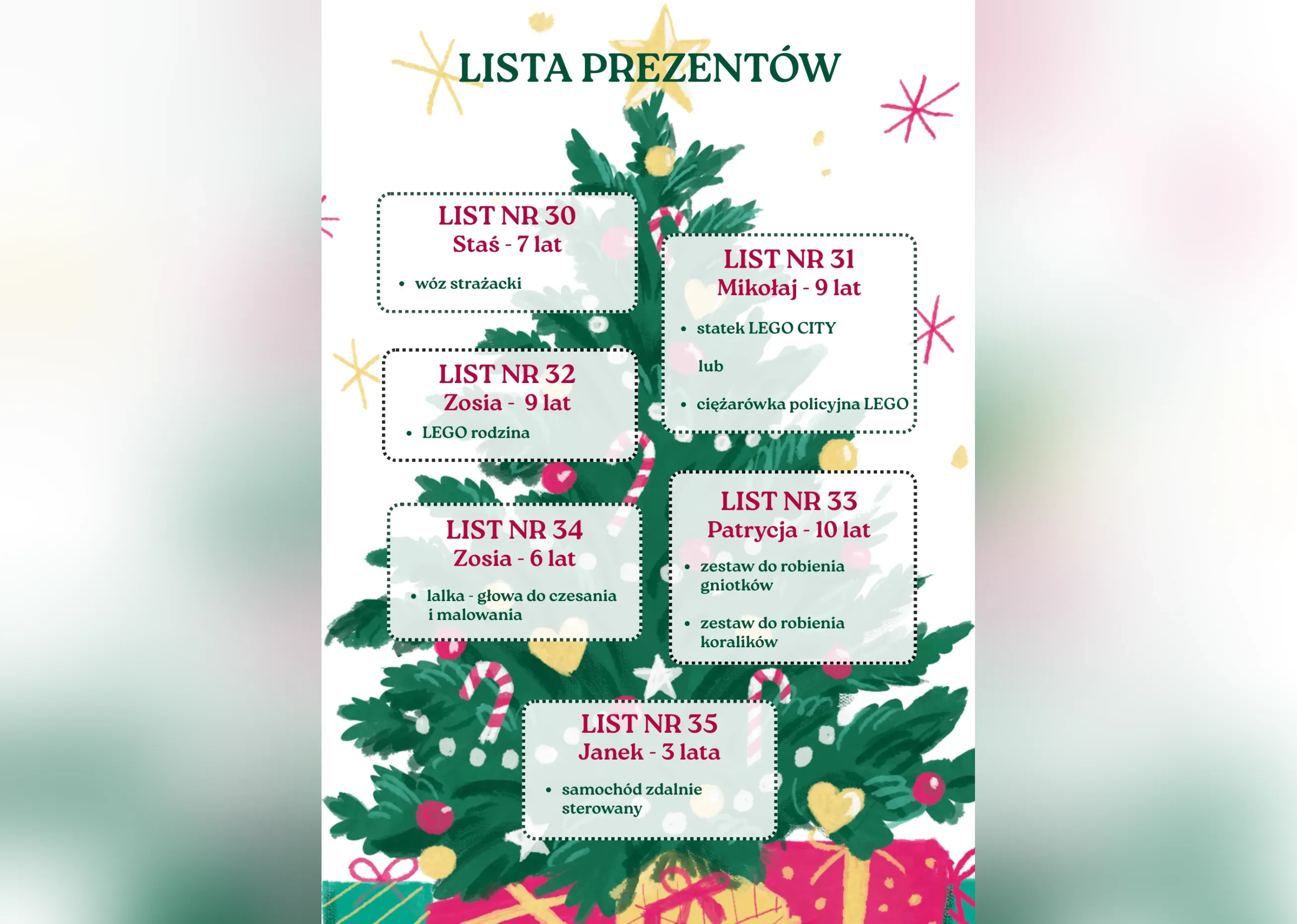 Świąteczne marzenia lista prezentów od 30-35